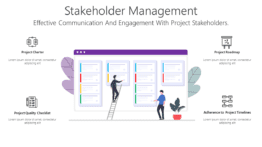 Stakeholder Management
