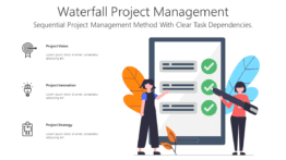 Waterfall Project Management