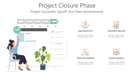 PCL Project Closure Phase-pptinfographics