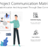 Project Communication Matrix 1 PCO Project Communication Matrix-pptinfographics