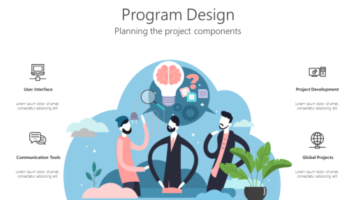 PD Program Design-pptinfographics
