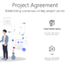 PD Project Agreement-pptinfographics
