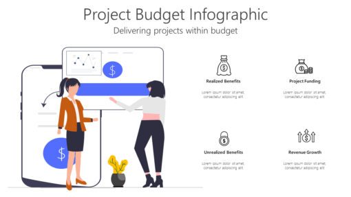 PD Project Budget Infographic-pptinfographics