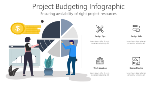 PD Project Budgeting Infographic-pptinfographics