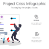 PD Project Crisis Infographic-pptinfographics