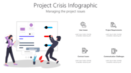 Project Crisis Infographic
