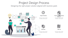 Project Design Process