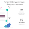 PD Project Requirements-pptinfographics