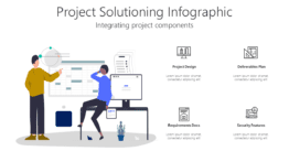 Project Solutioning Infographic