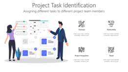 Project Task Identification