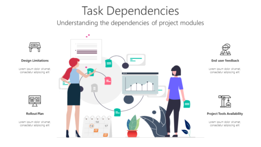 PD Task Dependencies-pptinfographics