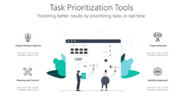 Task Prioritization Tools