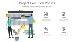 Project Execution Phases