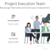 Project Execution Team
