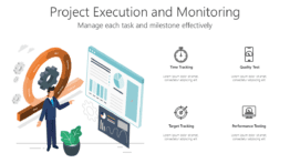 Project Execution and Monitoring
