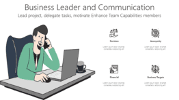 Business Leader and Communication
