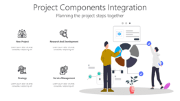 Project Components Integration