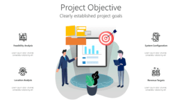 Project Objective