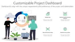 Customizable Project Dashboard