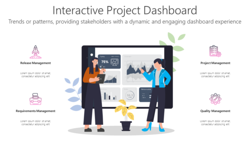 PMA Interactive Project Dashboard-pptinfographics