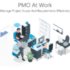 PMA PMO At Work-pptinfographics