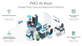 PMO At Work