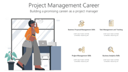 Project Management Career