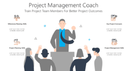 Project Management Coach
