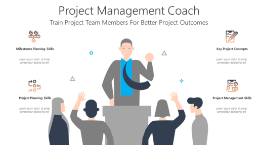 PMA Project Management Coach-pptinfographics