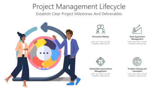 PMA Project Management Lifecycle-pptinfographics