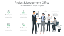 Project Management Office