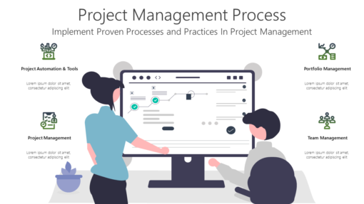 PMA Project Management Process-pptinfographics