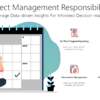 PMA Project Management Responsibilities-pptinfographics