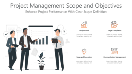 Project Management Scope and Objectives
