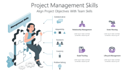 Project Management Skills