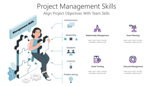 PMA Project Management Skills-pptinfographics