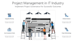 Project Management in IT Industry