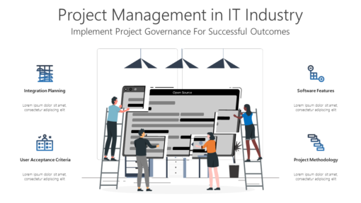 PMA Project Management in IT Industry-pptinfographics