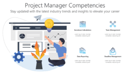 Project Manager Competencies