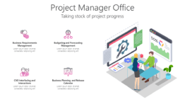 Project Manager Office