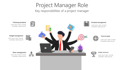 PMA Project Manager Role-pptinfographics