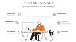 Project Manager Skills