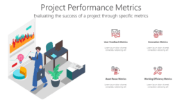 Project Performance Metrics