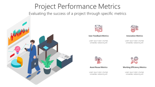 PMA Project Performance Metrics-pptinfographics