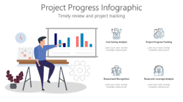 Project Progress Infographic