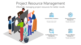 Project Resource Management