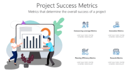 Project Success Metrics