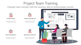 Project Team Training