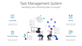 Task Management System