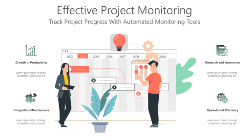 PMO Effective Project Monitoring-pptinfographics